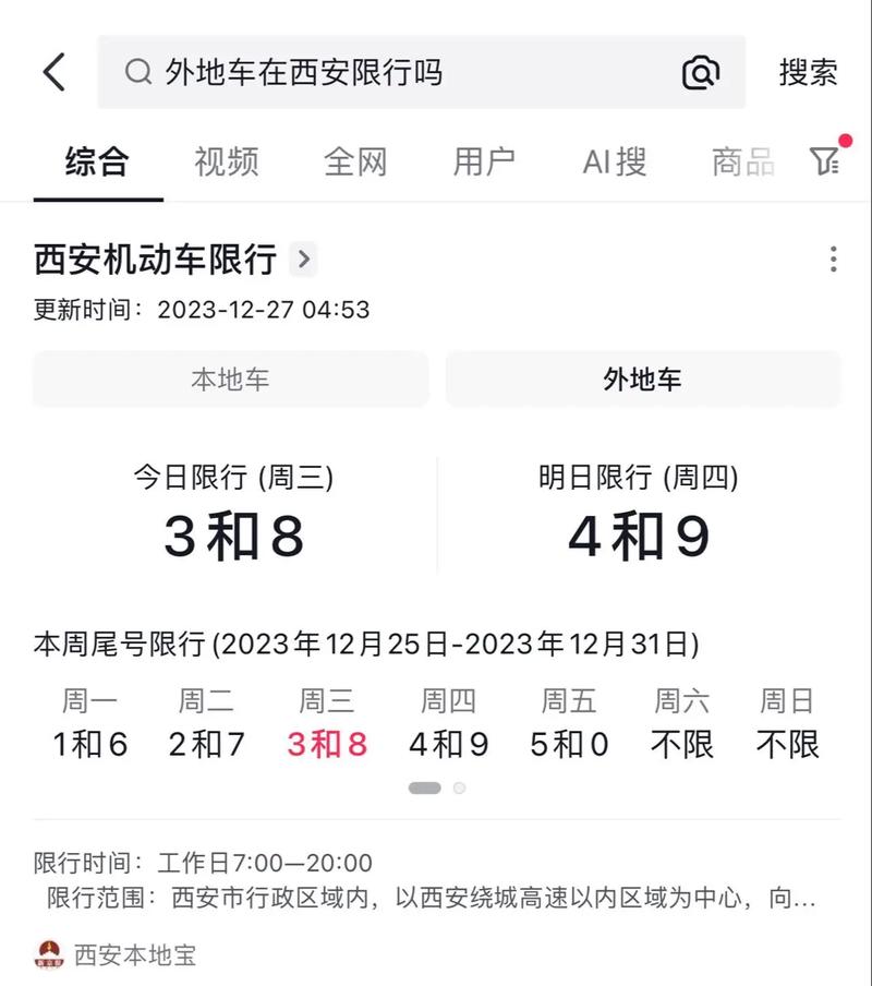 今日限号限行？今日限号限行车尾号天津？  第5张