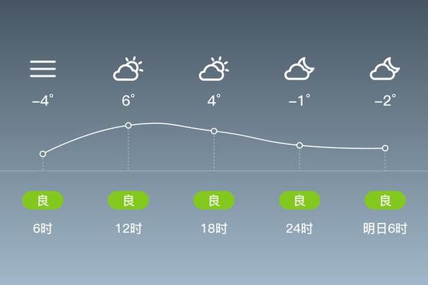 邳州60天天气预报？邳州市60天天气预报？  第1张