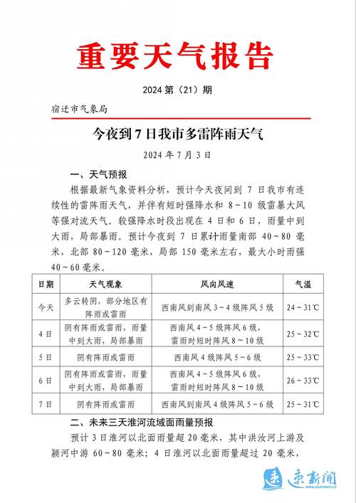 邳州60天天气预报？邳州市60天天气预报？  第4张