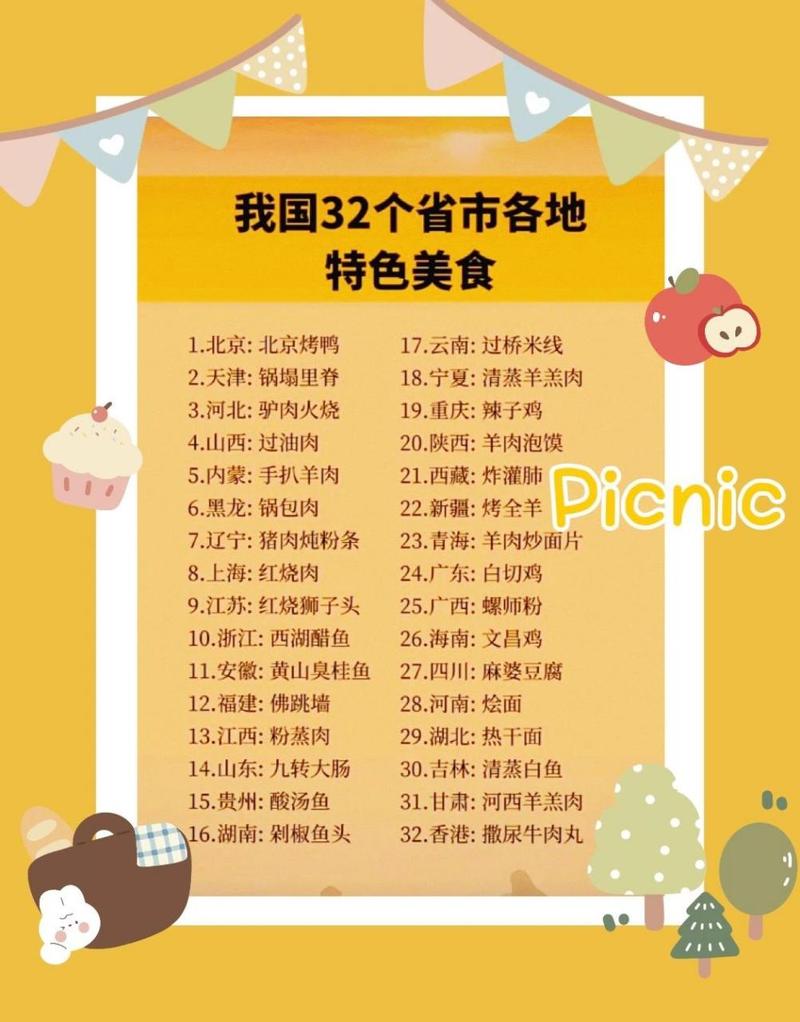 成都绍兴特色美食？绍兴美食 特色？  第3张