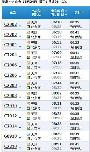 苏州到北京高铁，苏州到北京高铁多少钱  第4张
