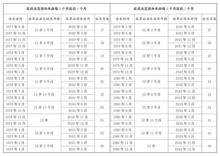 上海最新规定，上海最新规定父母过户给非上海户口子女  第1张