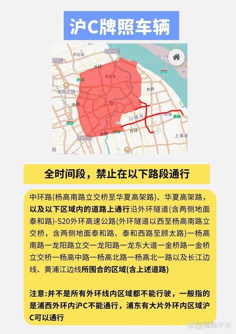 上海最新规定，上海最新规定父母过户给非上海户口子女  第2张
