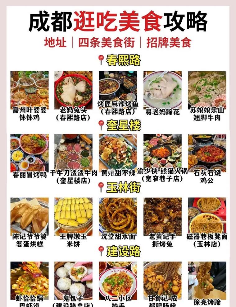 地方特产美食图集，地方特产美食图集图片  第6张
