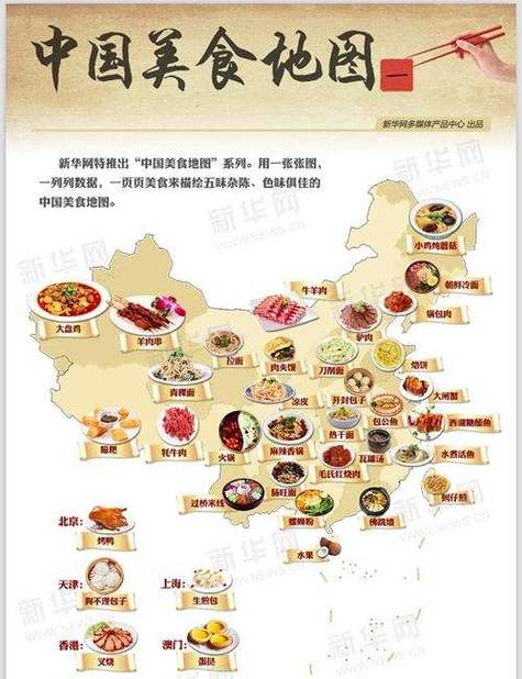 全国美食推荐城市，全国美食城市西安？  第4张