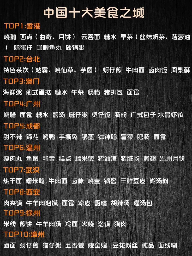 全国美食推荐城市，全国美食城市西安？  第6张