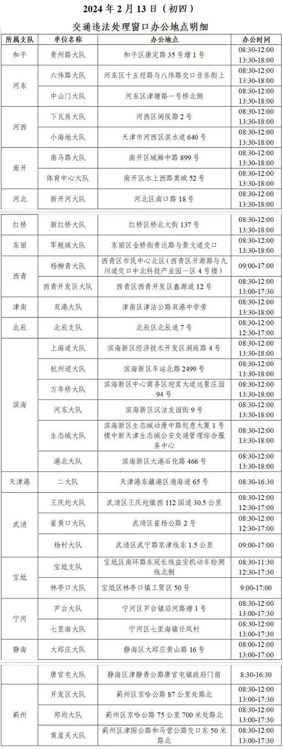 限行通知，厦门春节车辆限行通知？  第2张