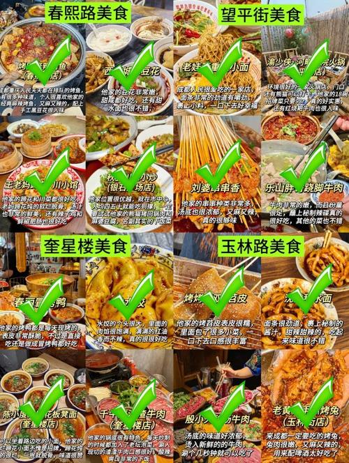 成都特色美食小吃攻略，成都吃的特色美食攻略？  第5张