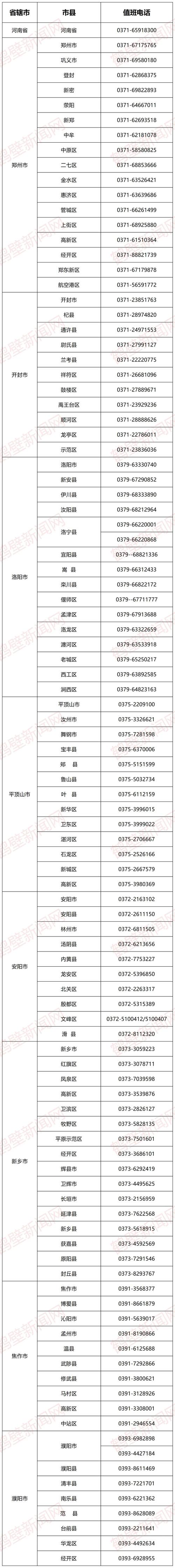 高速询问人工电话？高速询问人工服务电话？  第2张