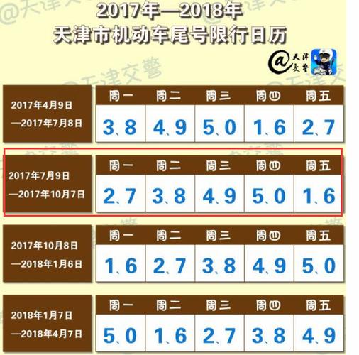 衡水限号最新通知，衡水限号最新通知11月？  第1张