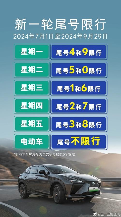 衡水限号最新通知，衡水限号最新通知11月？  第3张