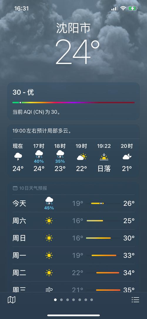 浦东迪士尼天气预报，上海浦东迪士尼乐园天气预报  第5张