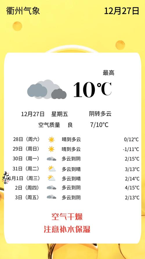 衢州天气一个月天气，衢州天气一个月天气30天  第1张