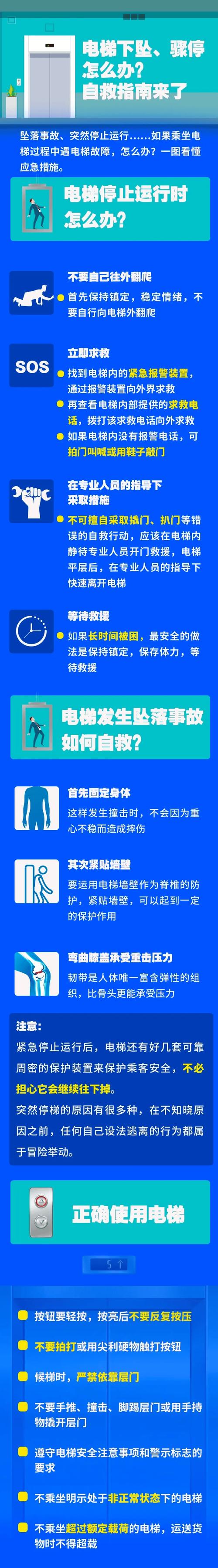 为什么电梯灵异事件很多？为什么电梯是真的？  第1张