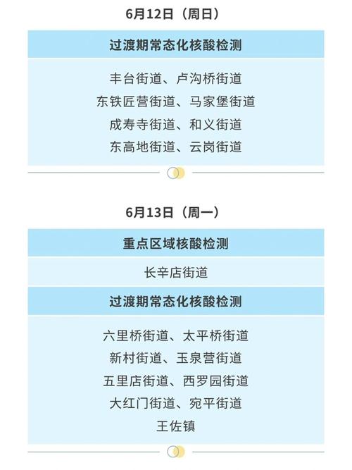 行程码摘星的条件是什么？行程码星号什么时候能去掉？  第1张