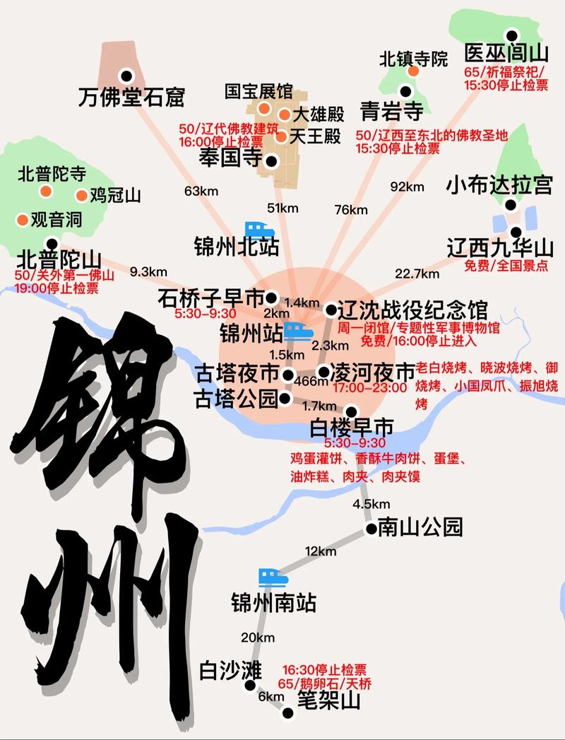 锦州特产及特色美食？锦州好吃的特产？  第5张
