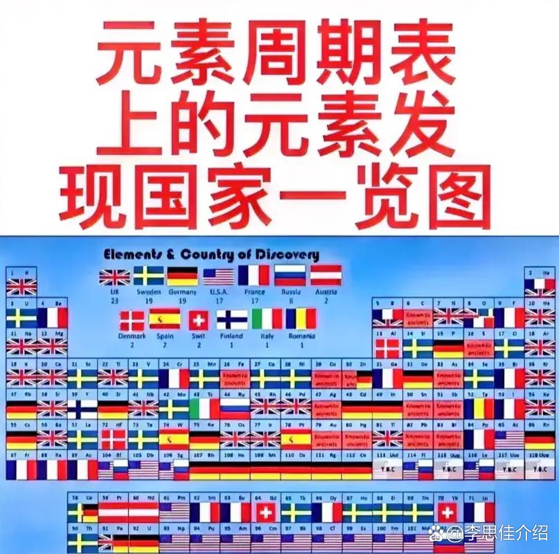 元素周期表51号元素怎么骂人，元素周期表51号骂人啥意思  第4张