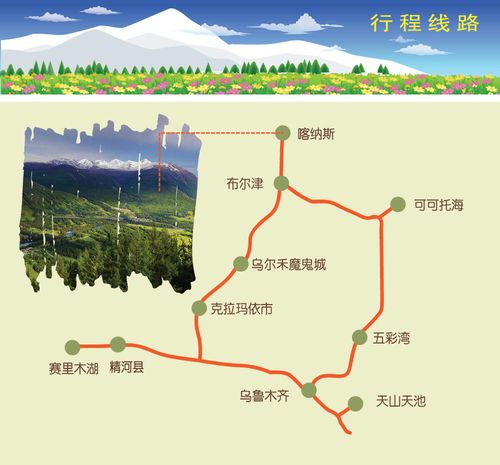北屯市天气预报3天，北屯市天气预报?？  第1张