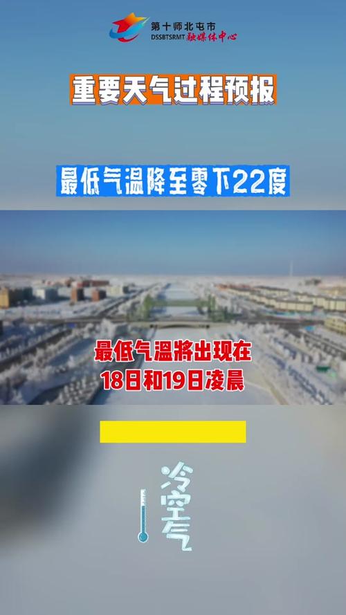 北屯市天气预报3天，北屯市天气预报?？  第2张