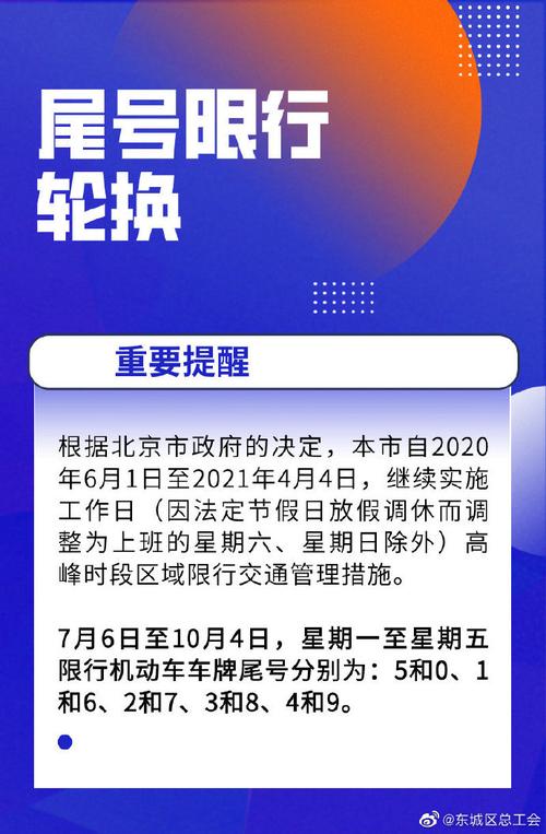 小客车限行尾号2022年5月？小客车限号查询2020？  第1张