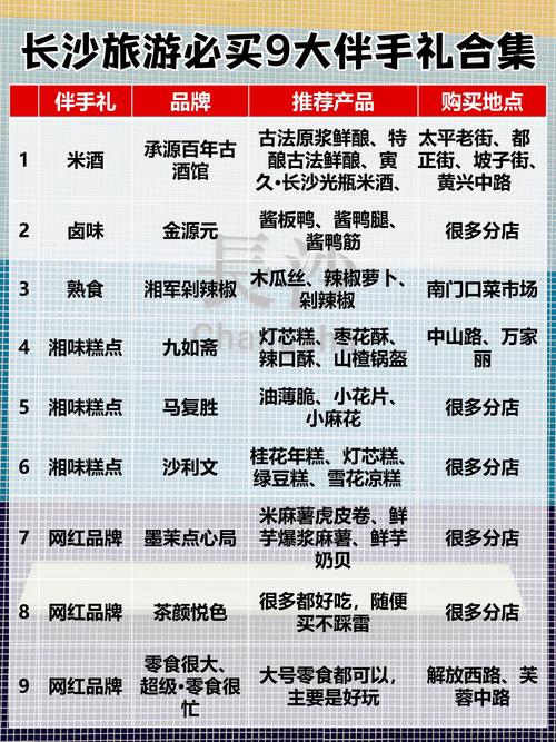 长沙贵州特产美食小吃，长沙名贵特产  第3张