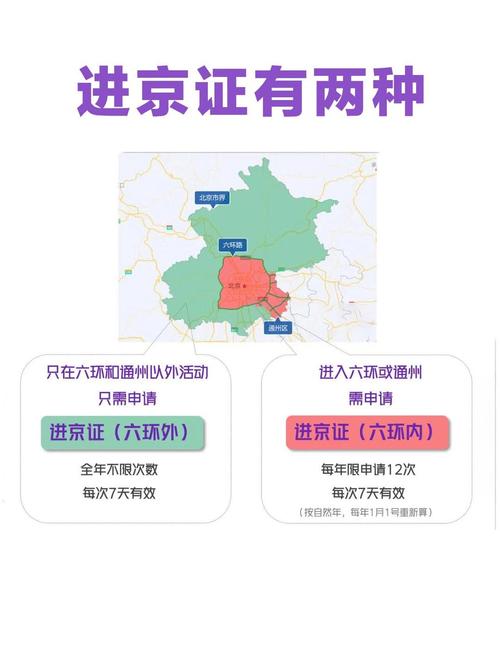 外地车可以开进北京吗，外地车可以开进北京吗最新消息  第1张