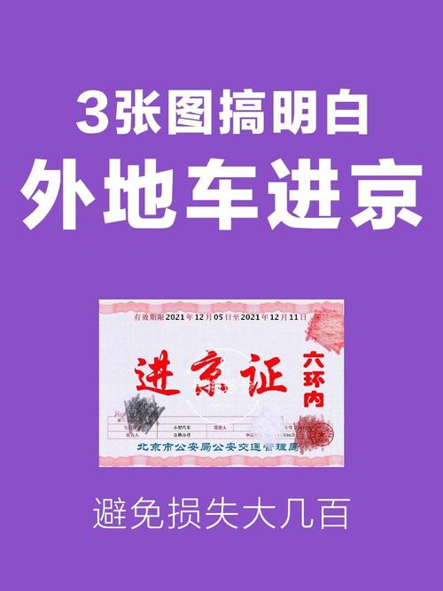 外地车可以开进北京吗，外地车可以开进北京吗最新消息  第2张