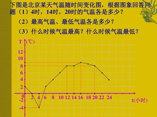 昆明7月份天气查询，昆明7月份天气预报汇总表  第3张