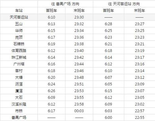 广州地铁三号线有鬼？广州地铁三号线有鬼故事吗？  第1张