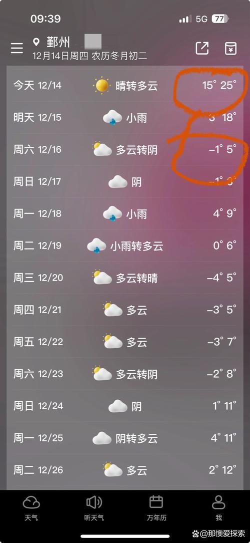 包含宁波天气江北区天气的词条  第6张