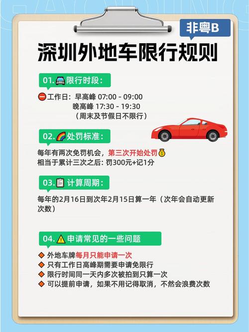 外地车牌在深圳限行时间，外地牌进深圳限行时间？  第1张