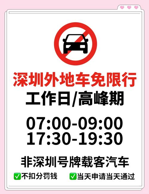 外地车牌在深圳限行时间，外地牌进深圳限行时间？  第2张