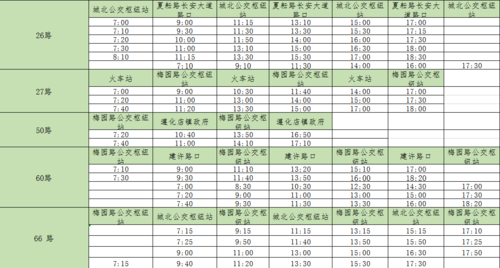 909路公交车路线时间表，徐州909路公交车路线时间表查询  第4张