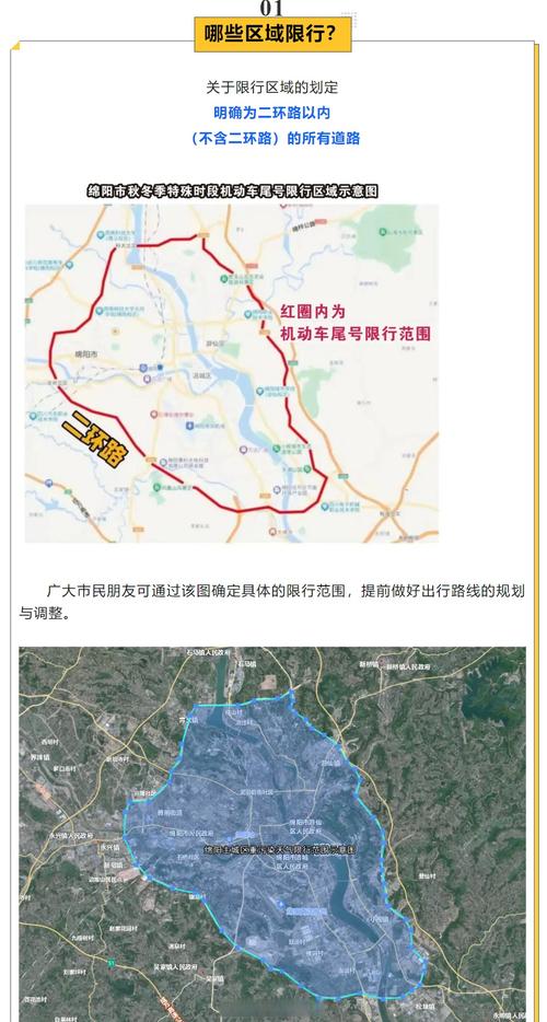 限行重庆，限行重庆路段  第4张