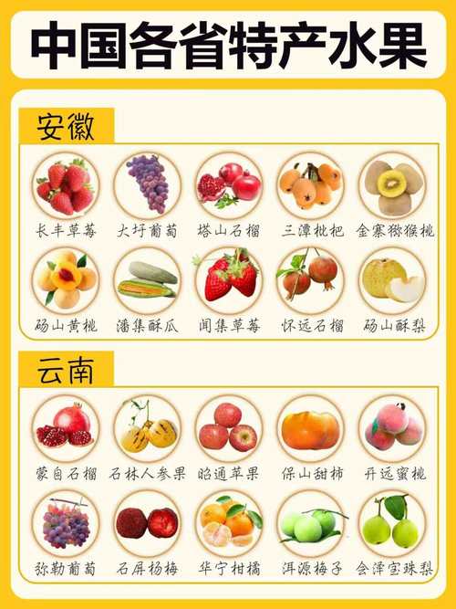 上海小吃街成都美食，上海小吃街美食街？  第4张