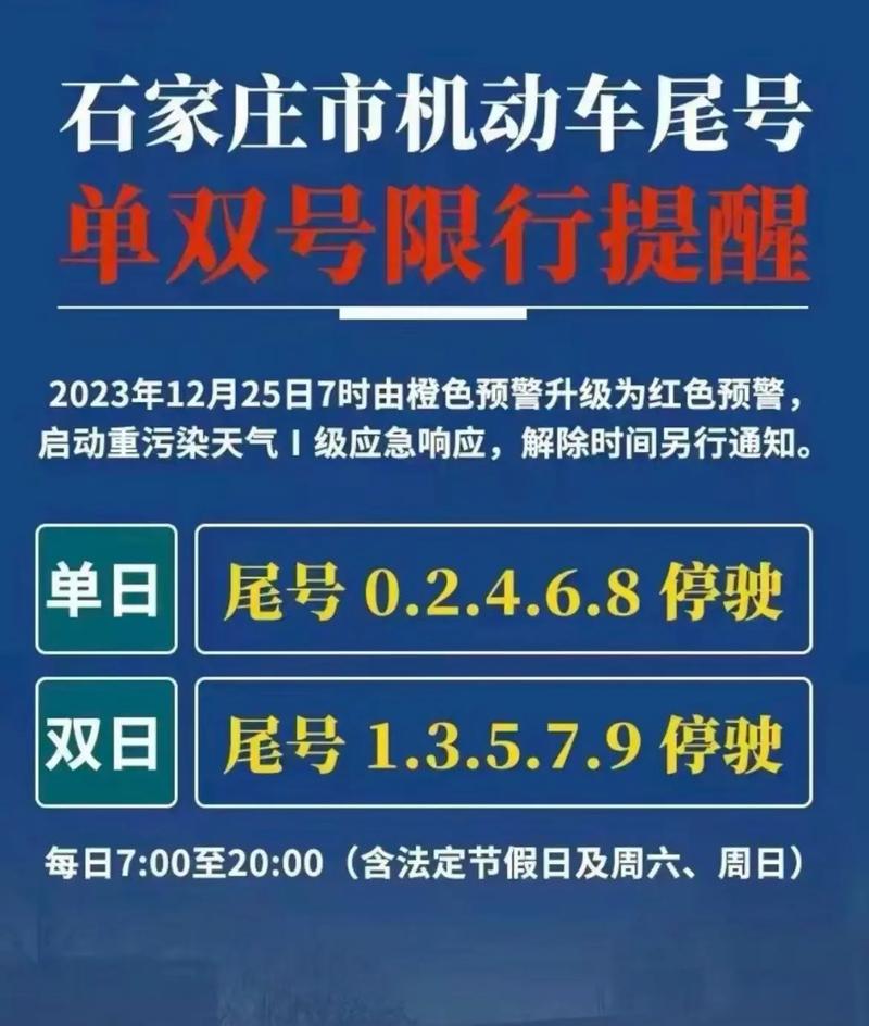 限行处罚标准？广州外地车限行处罚标准？  第4张