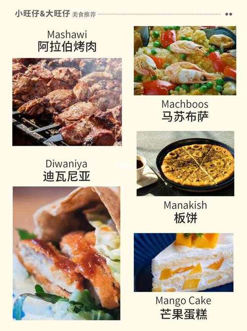 地方美食特产蜂蜜面包，地方美食特产蜂蜜面包叫什么？  第3张