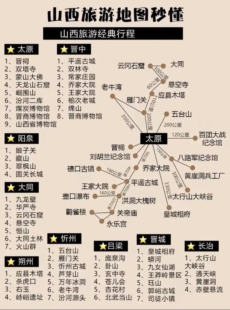 应县最新的天气预报？山西应县天气预报七天预报？  第1张