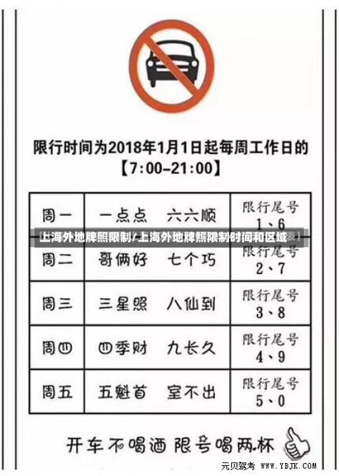 上海外地车牌限行时间，上海外地车牌限行时间段？  第1张