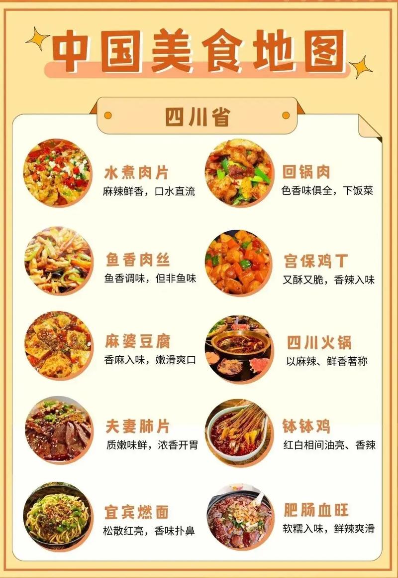 各种地方特产美食？各种地方的特产美食？  第1张