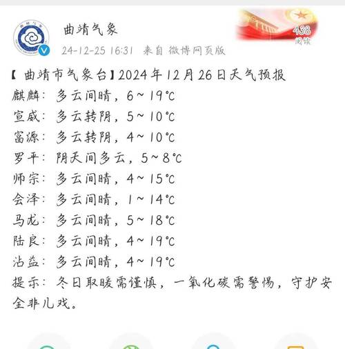 杳来安近几天气如何？来安的天气情况？  第1张