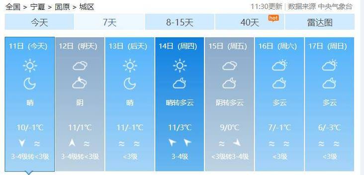 吴忠上两周天气预报，吴忠天气15天查询？  第1张