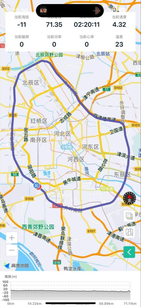 天津外环线限行范围图，天津外环线限行范围图 限号？  第4张