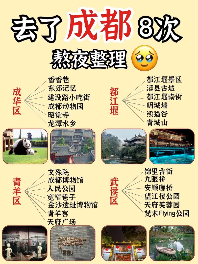 成都旅游攻略美食？成都旅游 美食？  第3张