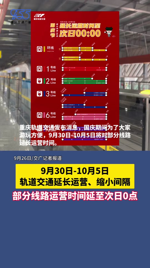 重庆限号车牌和时间，重庆限号车牌和时间图片？  第6张