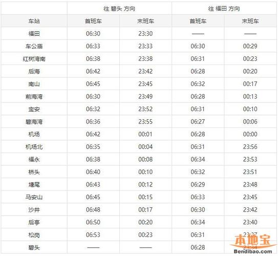 11号线末班车时间表？广州地铁11号线末班车时间表？  第2张