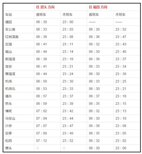 11号线末班车时间表？广州地铁11号线末班车时间表？  第1张