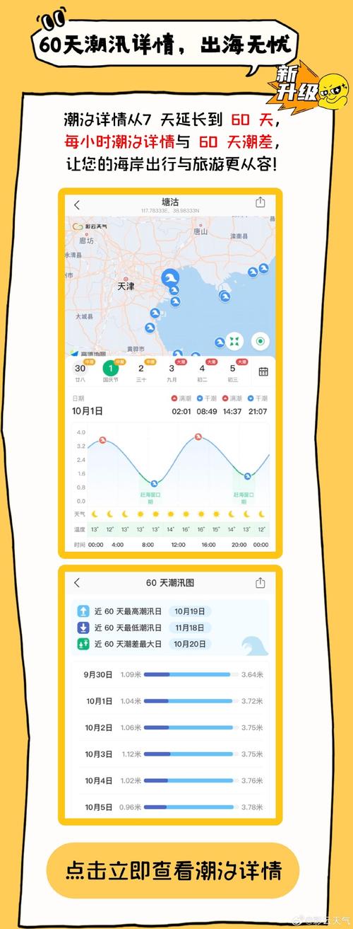 十一全国天气地图2？十一全国天气地图2024？  第4张