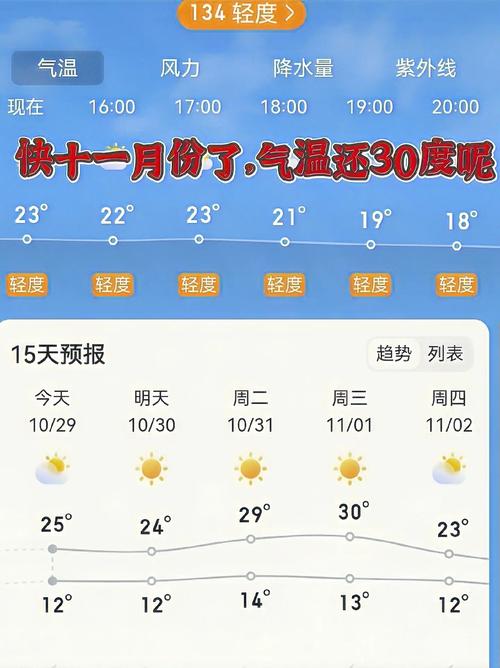 务川十五天天气预报，务川县未来15天天气？  第5张