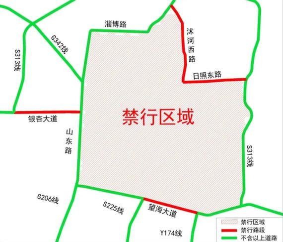 山东限号，山东限号城市表？  第5张